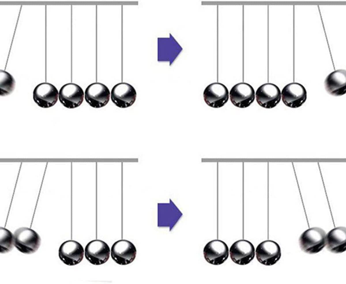 Newton Cradle Pendulum-Metal Perpetual Motion Toy & Swing Balance Collision Ball