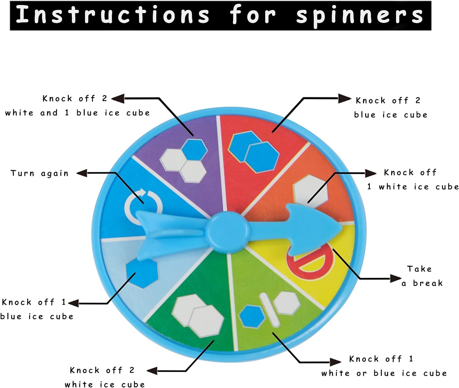 Mini Table Classic Board Games Balance Ice Cubes Save Penguin Icebreaker Beating Toys for 5 6 7 Years Old Boys & Girls, Best Birthday Gift for Kids