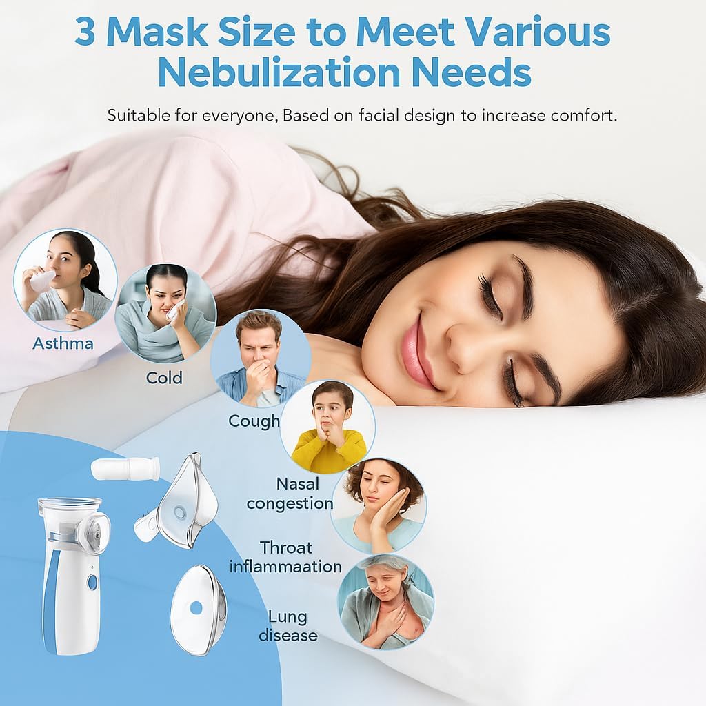 Portable Mesh Nebulizer, Effective for Cough, Asthma Silent and Compact Nebulizer Machine for Adult and Kids, Wireless Vaporizer Machine With Respiratory Mask
