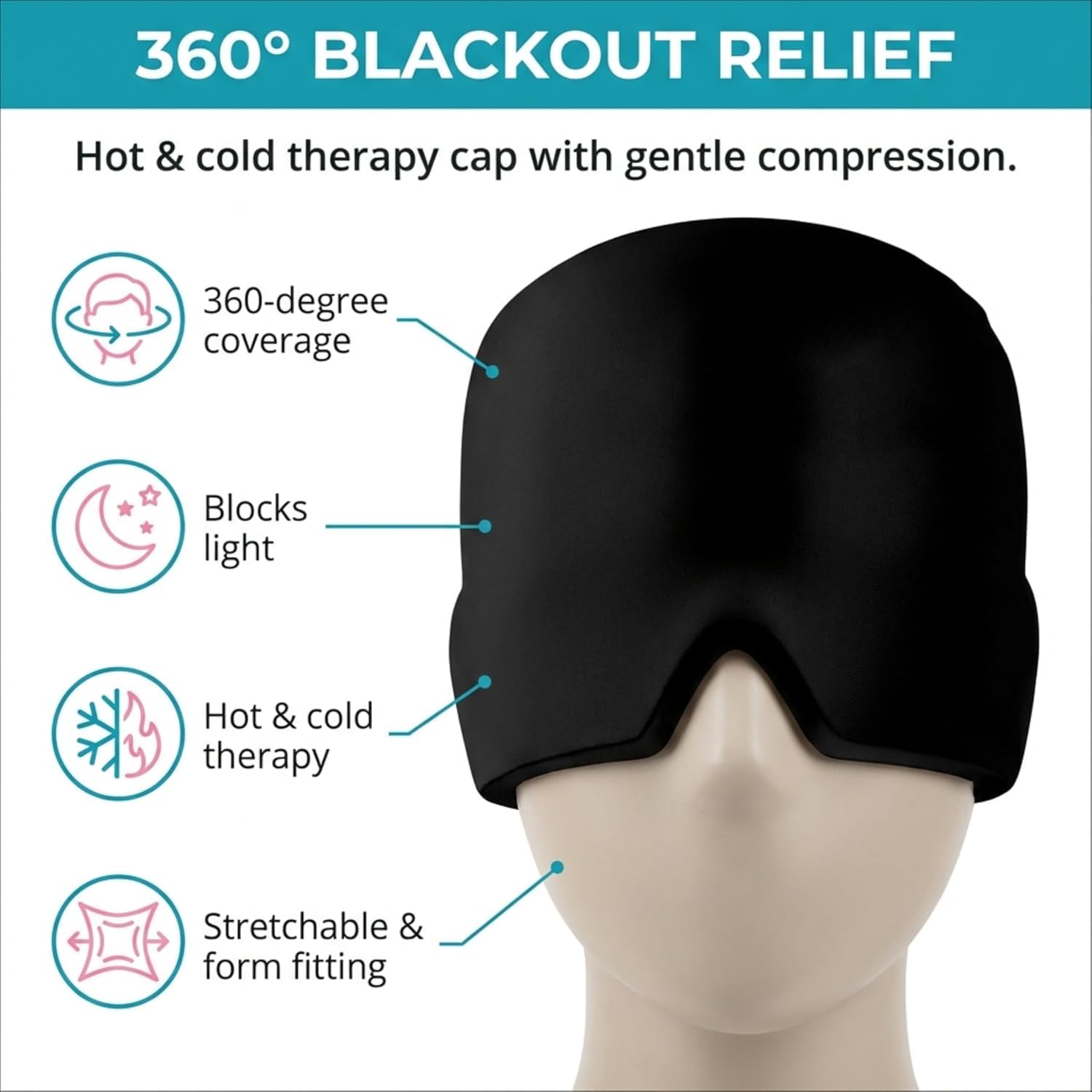 Migraine Relief Cap for Headache & Migraine Pain | Hot & Cold Therapy Cooling Gel Mask | Sinus, Stress, Tension Relief Head Wrap | Reusable Ice Pack Cap for Men & Women (Multicolor)