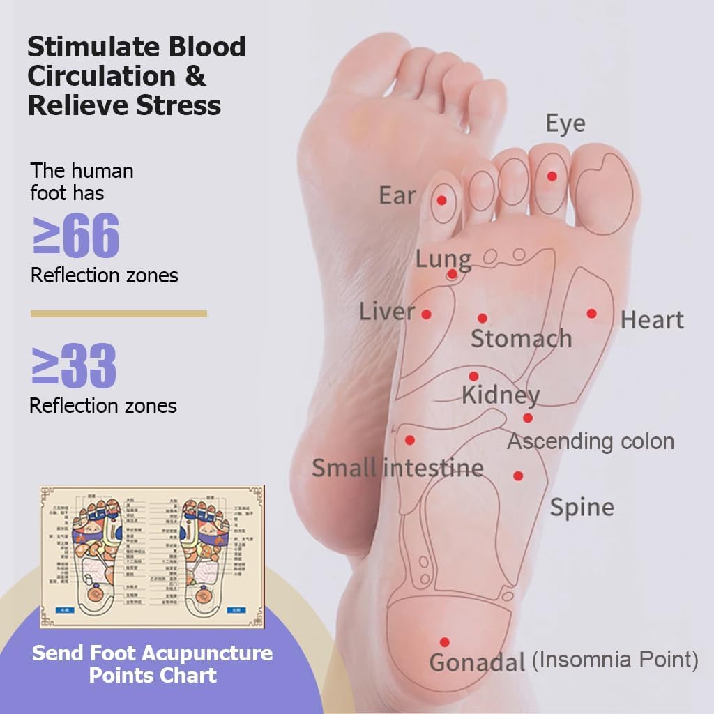 Portable Double Foot Massage Roller