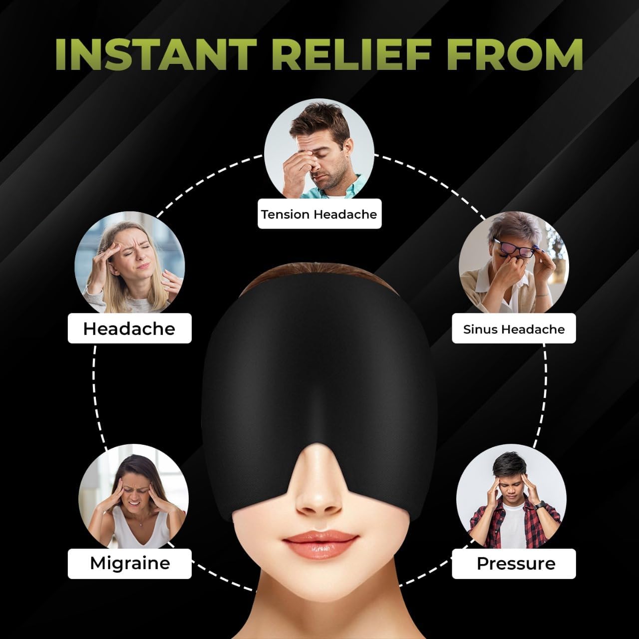 Migraine Relief Cap for Headache & Migraine Pain | Hot & Cold Therapy Cooling Gel Mask | Sinus, Stress, Tension Relief Head Wrap | Reusable Ice Pack Cap for Men & Women (Multicolor)