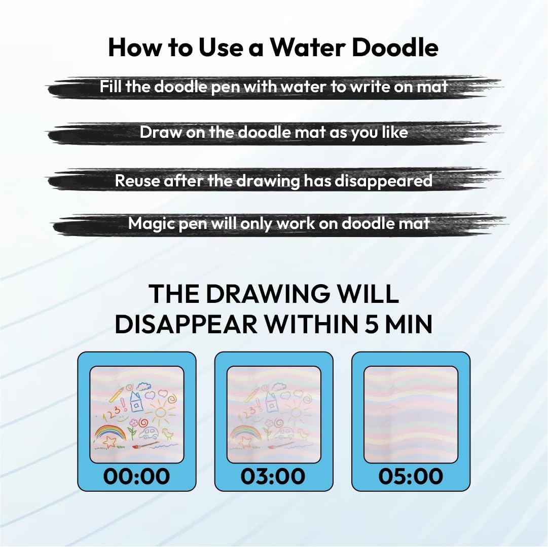 Water Doodle Mat