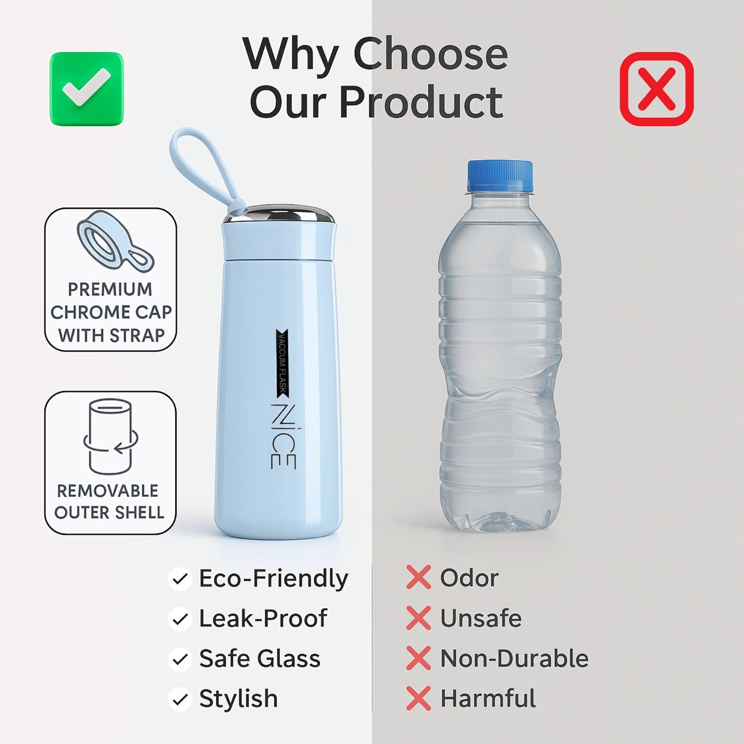 Water bottle 400ml leak proof, glass water bottle with daily water intake for gym and children, Nice Bottle (1 pc / Light Blue Color)