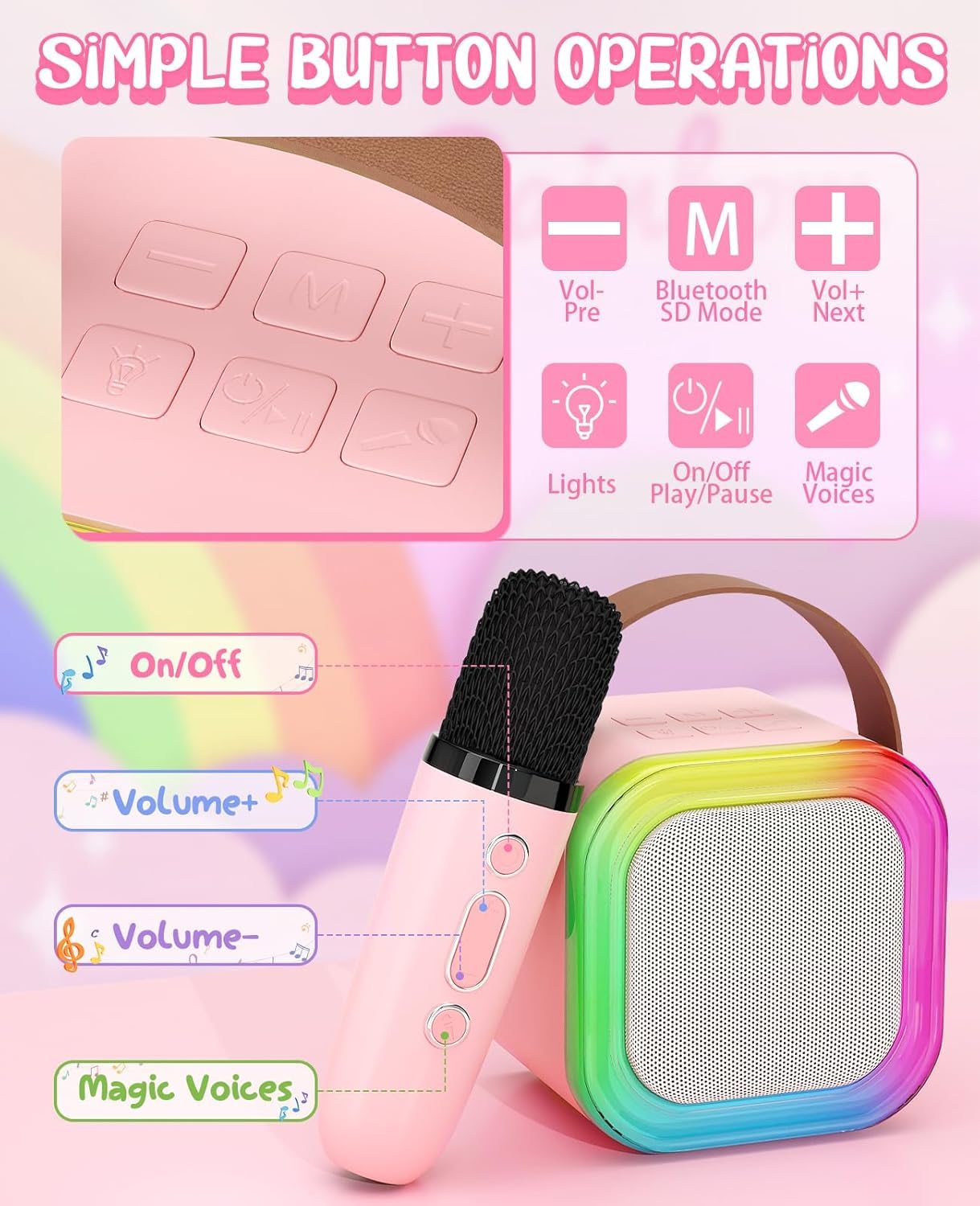 Wireless Mini Portable Bluetooth Speaker with Mike, 5Hrs Playtime Light & Voice Effects Multi Play Modes K12/TF Card/USB/Type C Fast Charging Port