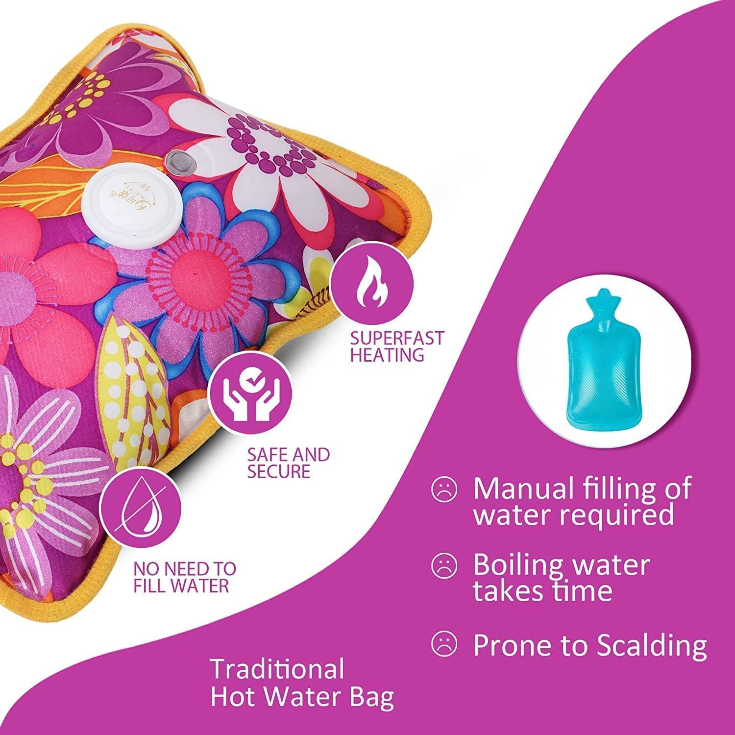 Electric Hot Water Bag (Loose Packing) (Without Water/Gel)