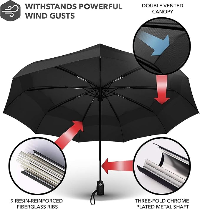 Portable Auto Travel Umbrella - Windproof for Rain, Strong for Wind, Auto Open/Close Button