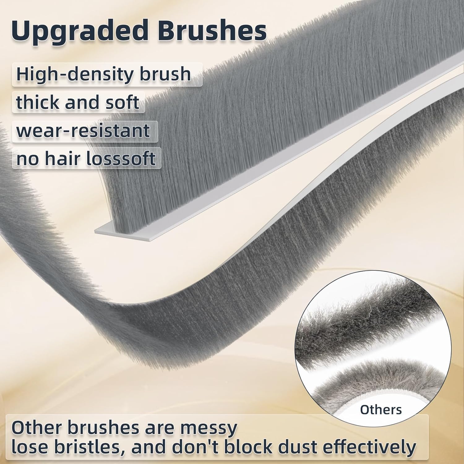 Door Draft Stopper with Brush, Door Sweep for Bottom of Door, Weather Stripping Door Seal, Under Door Gap Filler. (40 inch)