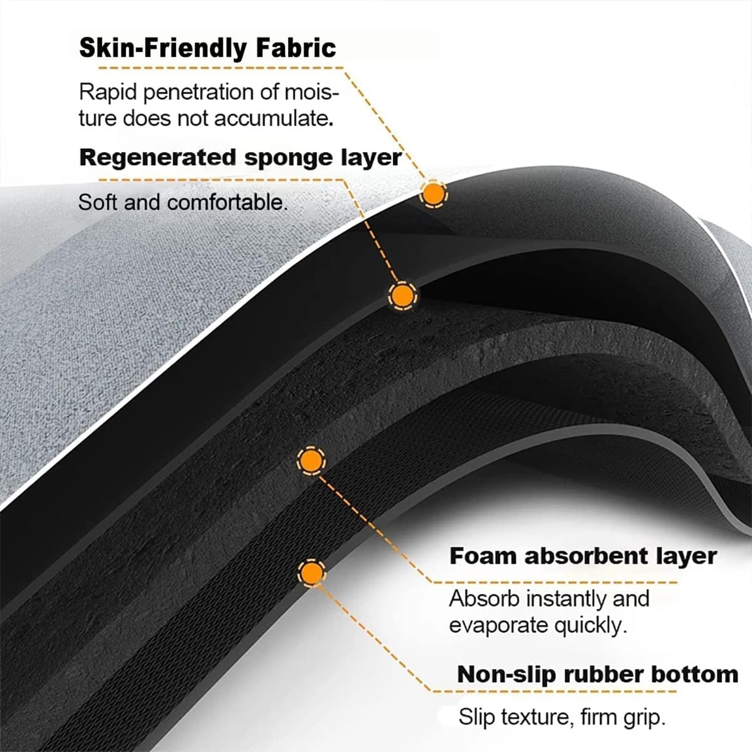 Cute Panda Cartoon Bath Mat – Super Absorbent & Anti-Slip Floor Mat for Bathroom, Kitchen & Home | Quick Dry, Soft Surface, 60 x 40 cm