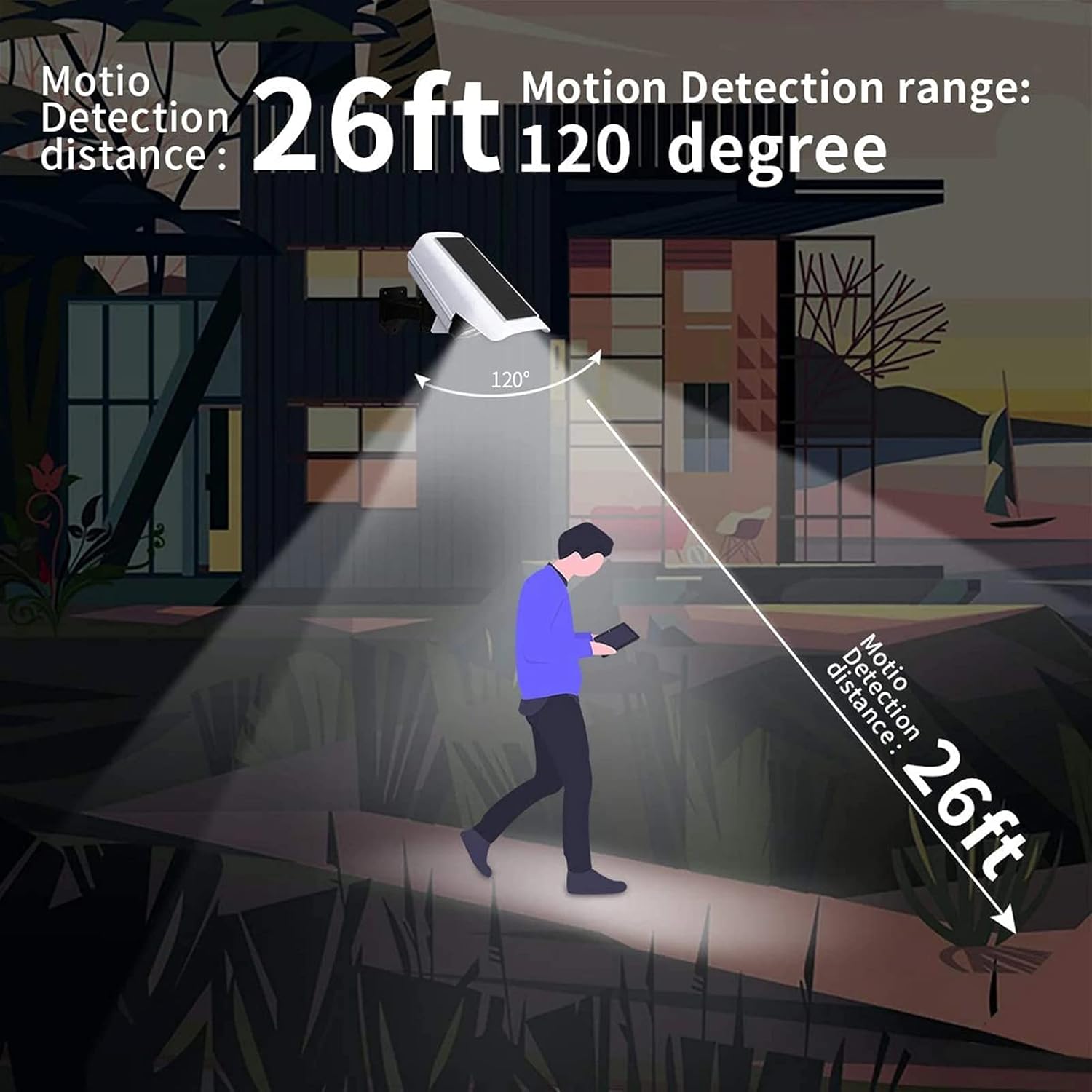 Solar Motion Sensor Sun-Powered Light with Remote | Security Camera Style Outdoor LED Light