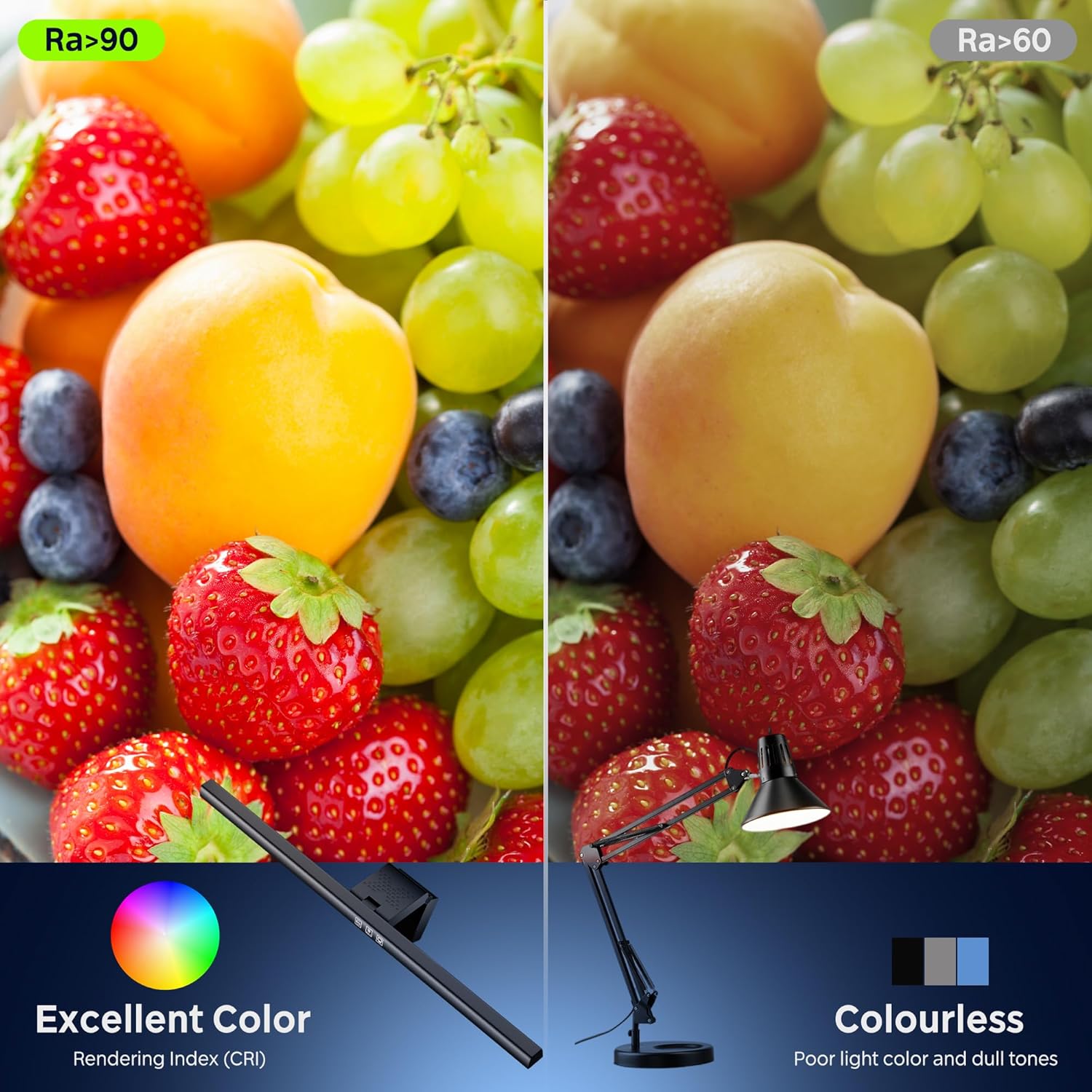 Computer Monitor Lamp, 50CM Screen Monitor Light Bar for Eye Caring