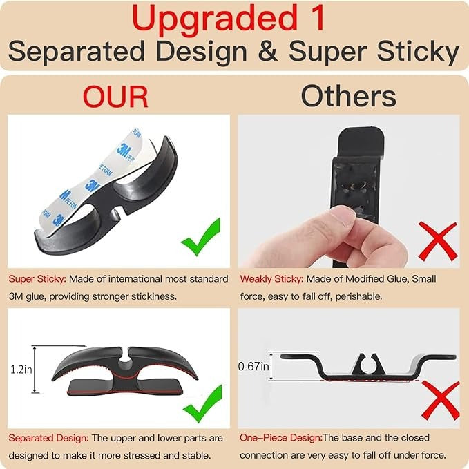 Holder Clip Self AdhesivCable e Cord Wrapper for Kitchen Appliances (5 Pcs)