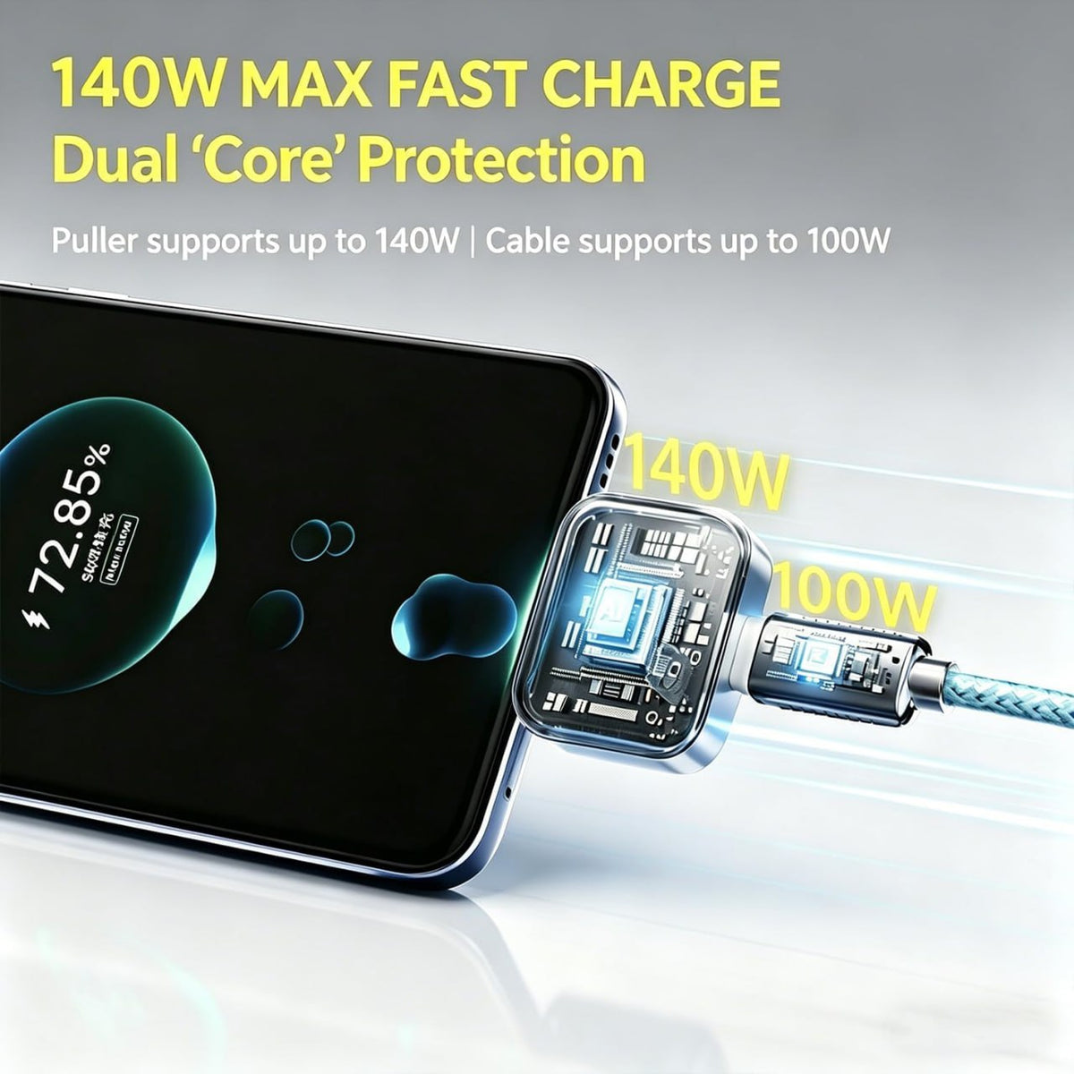 Smart Auto Disconnect Charger with USB-C Cable, 140W Auto Shut Off Phone Charger, Full Charge Disconnector